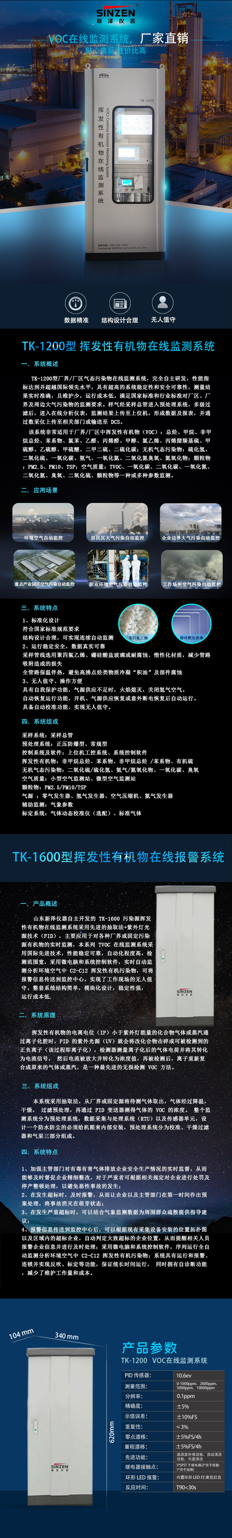 voc在線監(jiān)測系統概述.jpg