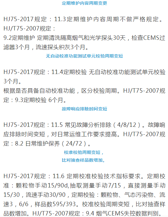 煙氣（so2，nox，顆粒物）排放連續(xù)監(jiān)測(cè)技術(shù)規(guī)范 HJ75-2017與HJ/T75-2007標(biāo)準(zhǔn)究竟有何不同