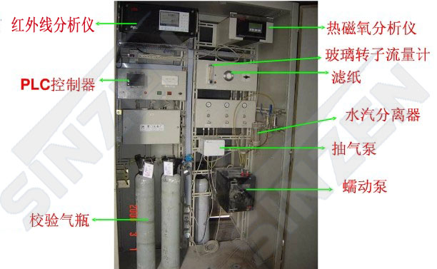   氣體分析系統是過程分析儀器與取樣預處理裝置通過針對現場工藝條件進行的專業化系統設計的成套設備一般由樣氣取樣系統、樣氣預處理系統、過程分析儀器及信號處理系統、分析儀器校準系統等幾部分組成。